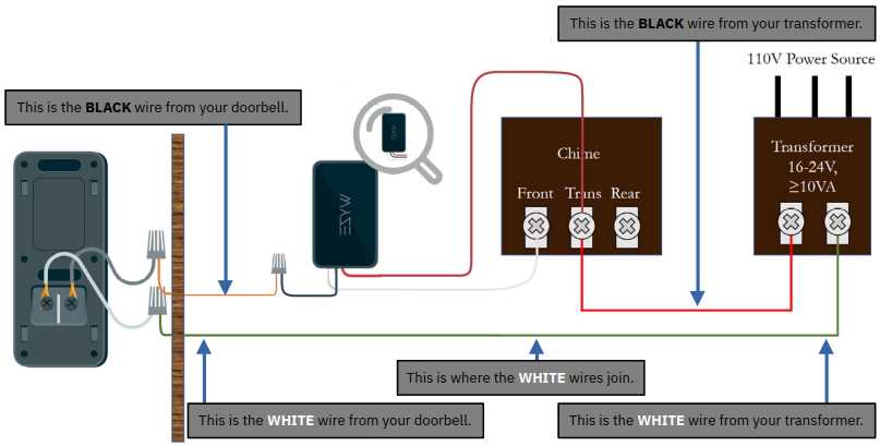 2 chime doorbell wiring diagram 2 chime doorbell wiring diagram