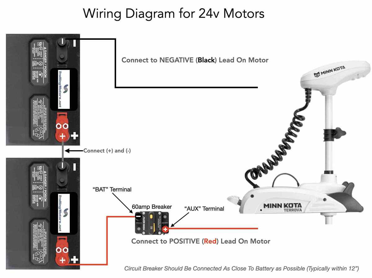 wiring diagram 24 volt trolling motor