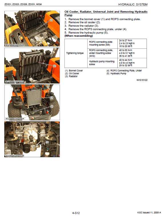 kubota zd326 deck parts diagram