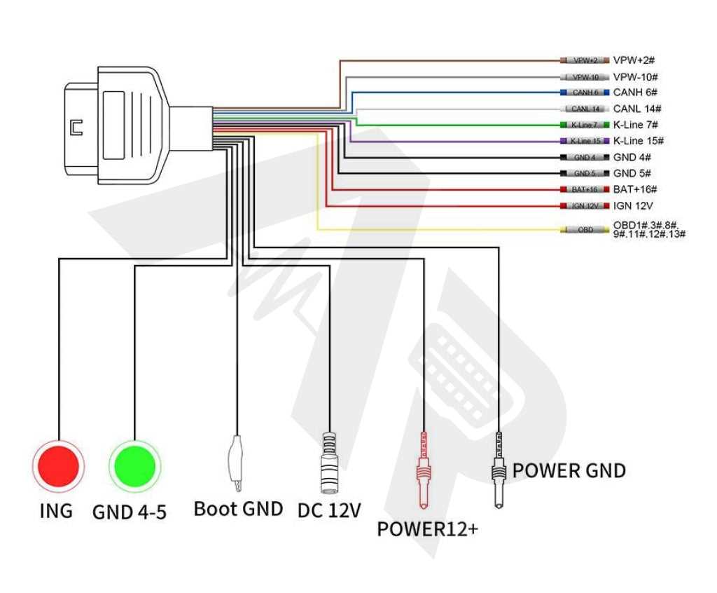 color obd2 wiring diagram