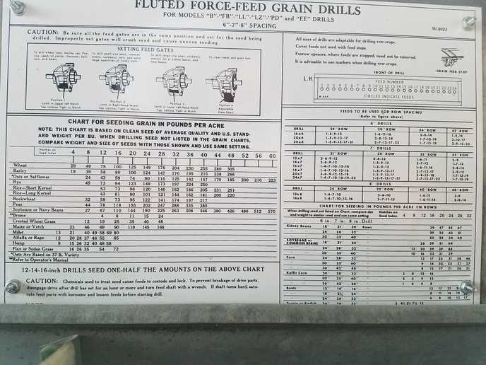 john deere 8300 grain drill parts diagram john deere 8300 grain drill parts diagram