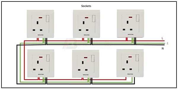 ring main circuit diagram