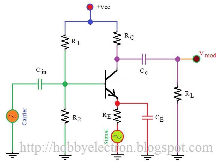 am modulator circuit diagram