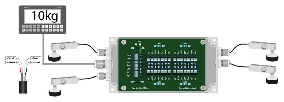 load cell junction box circuit diagram