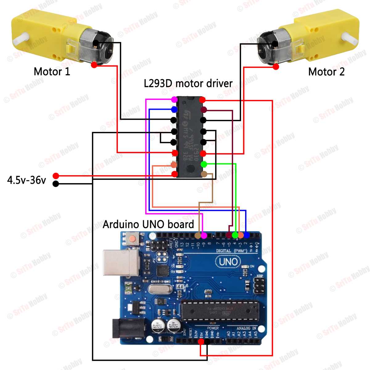 l293d motor driver circuit diagram