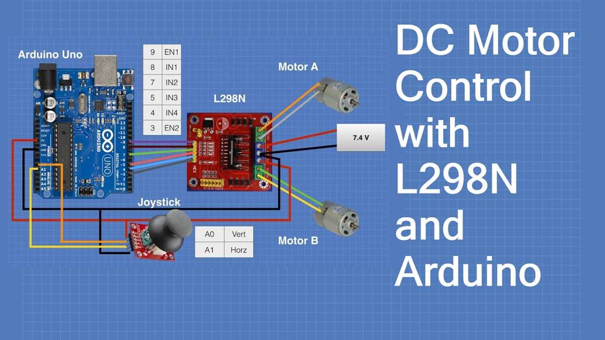 l298 motor driver circuit diagram