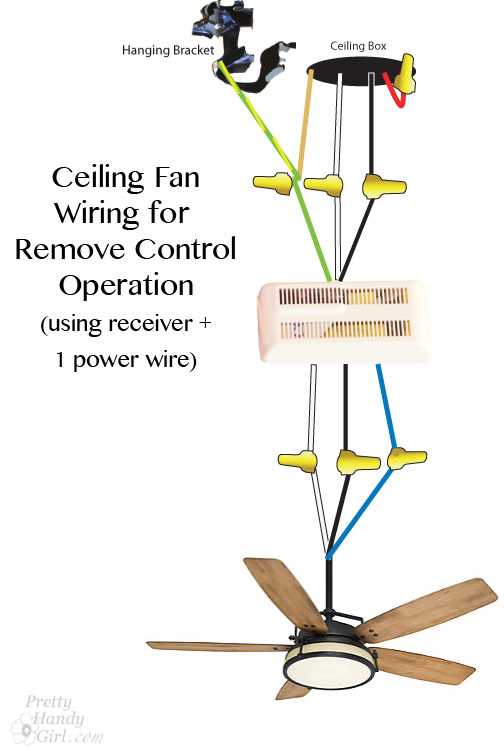 ceiling fan wiring diagram 2 switches ceiling fan wiring diagram 2 switches