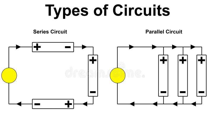 labeled circuit diagram