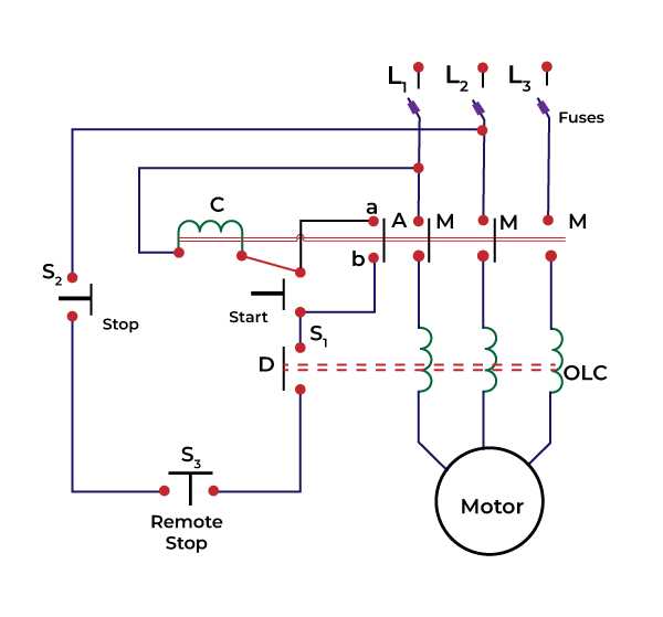 dol starter circuit diagram
