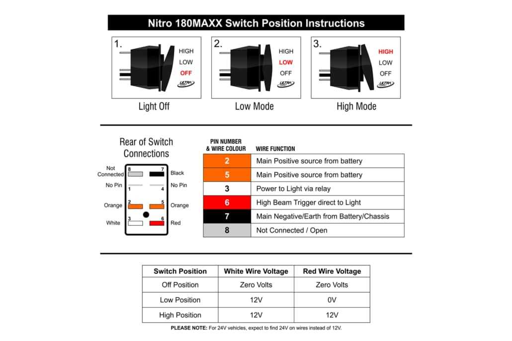 led bar light wiring diagram