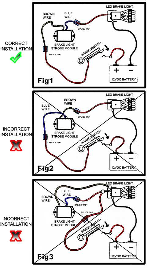 led brake light wiring diagram