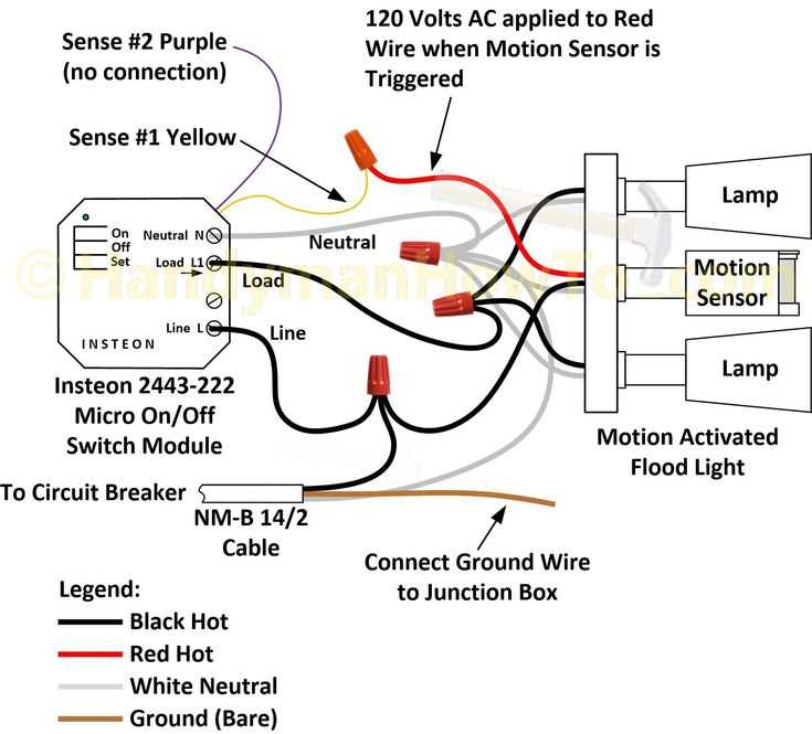 led ceiling light circuit diagram