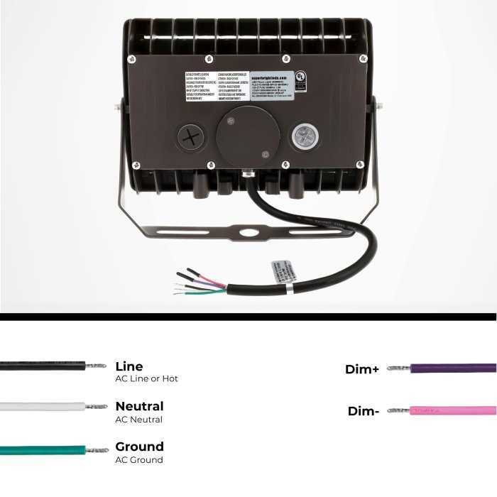 led flood light circuit diagram led flood light circuit diagram
