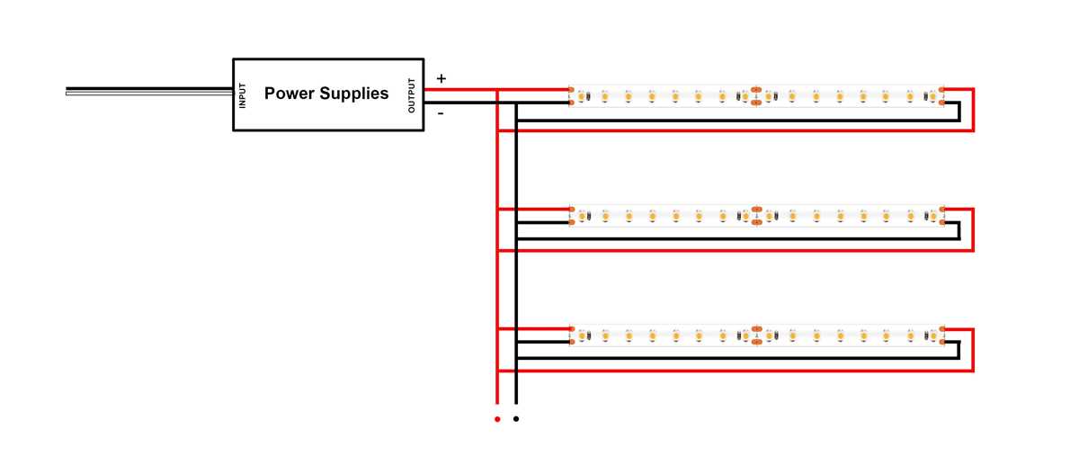 led light strips wiring diagram
