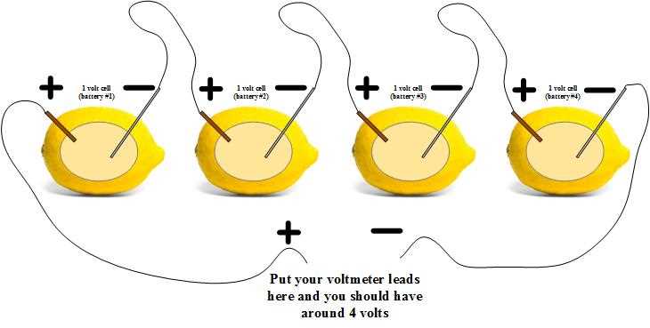 lemon battery circuit diagram