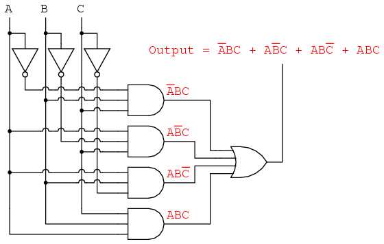 boolean algebra circuit diagram