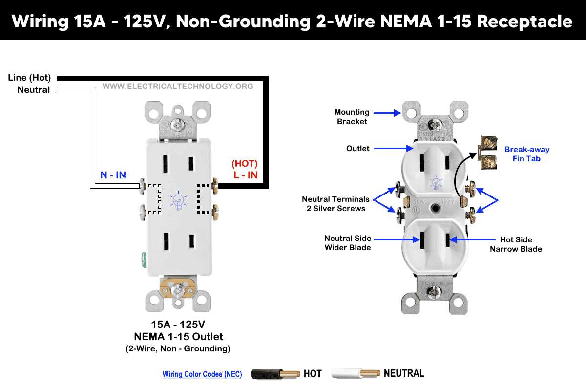 leviton outlet wiring diagram