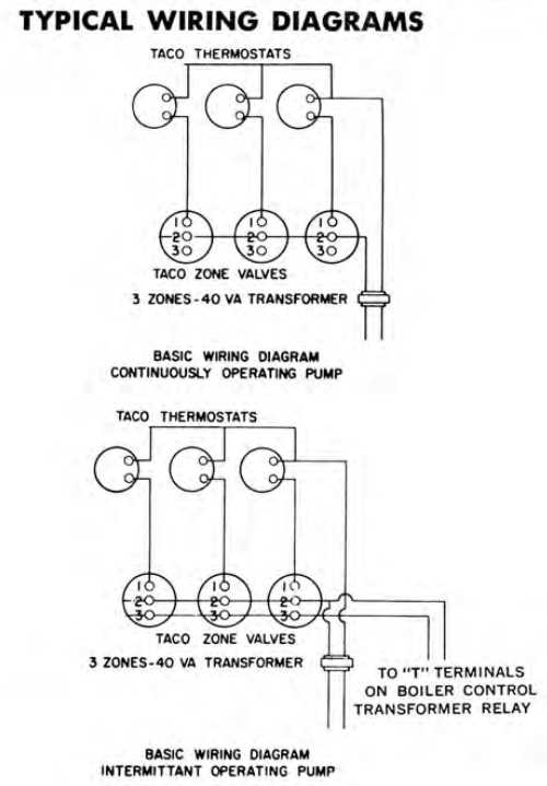 taco 3 wire zone valve wiring diagram taco 3 wire zone valve wiring diagram