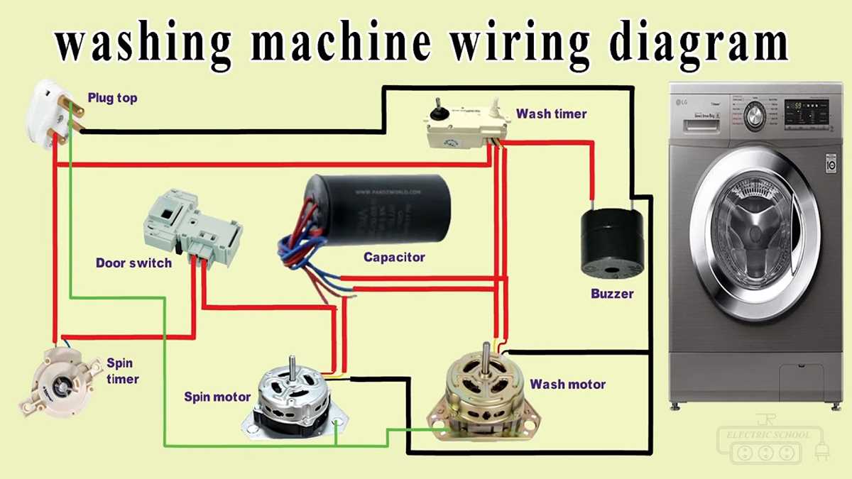 washing machine wiring diagram washing machine wiring diagram
