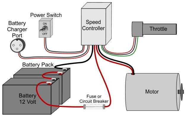 wiring diagram electric scooter wiring diagram electric scooter