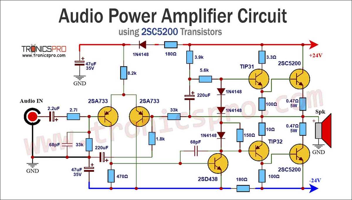 audio circuit diagram