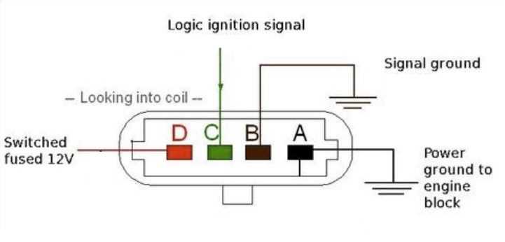 coil ignition wiring diagram coil ignition wiring diagram