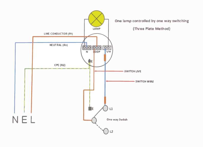lighting ring circuit diagram