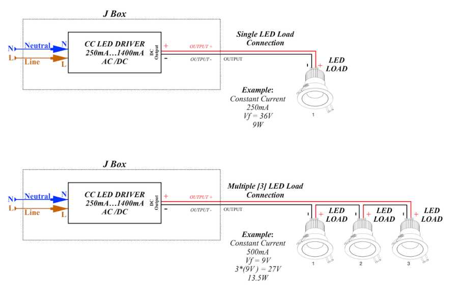 lithonia lighting wiring diagram lithonia lighting wiring diagram