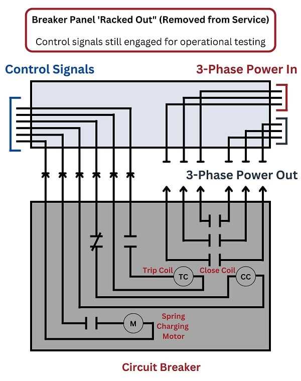 diagram of circuit breaker panel