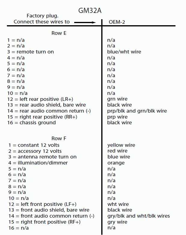 cadillac wiring diagrams free cadillac wiring diagrams free