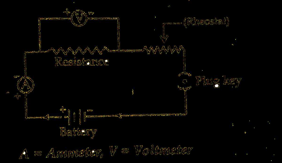 labeled circuit diagram