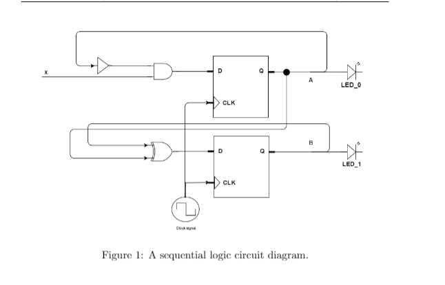 logic circuit diagram generator