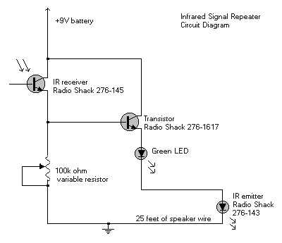 long range ir transmitter and receiver circuit diagram long range ir transmitter and receiver circuit diagram