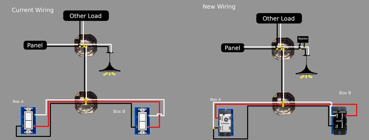 loop lighting circuit diagram