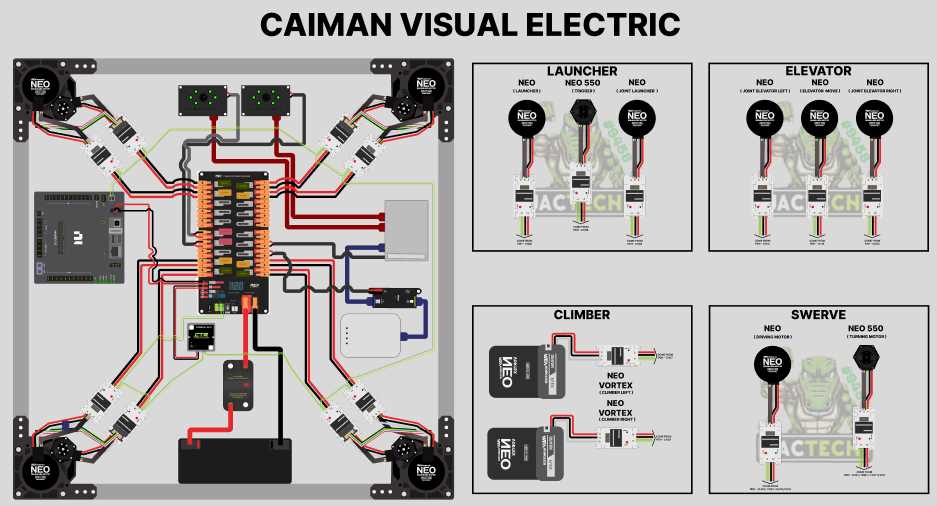 2020 frc wiring diagram 2020 frc wiring diagram
