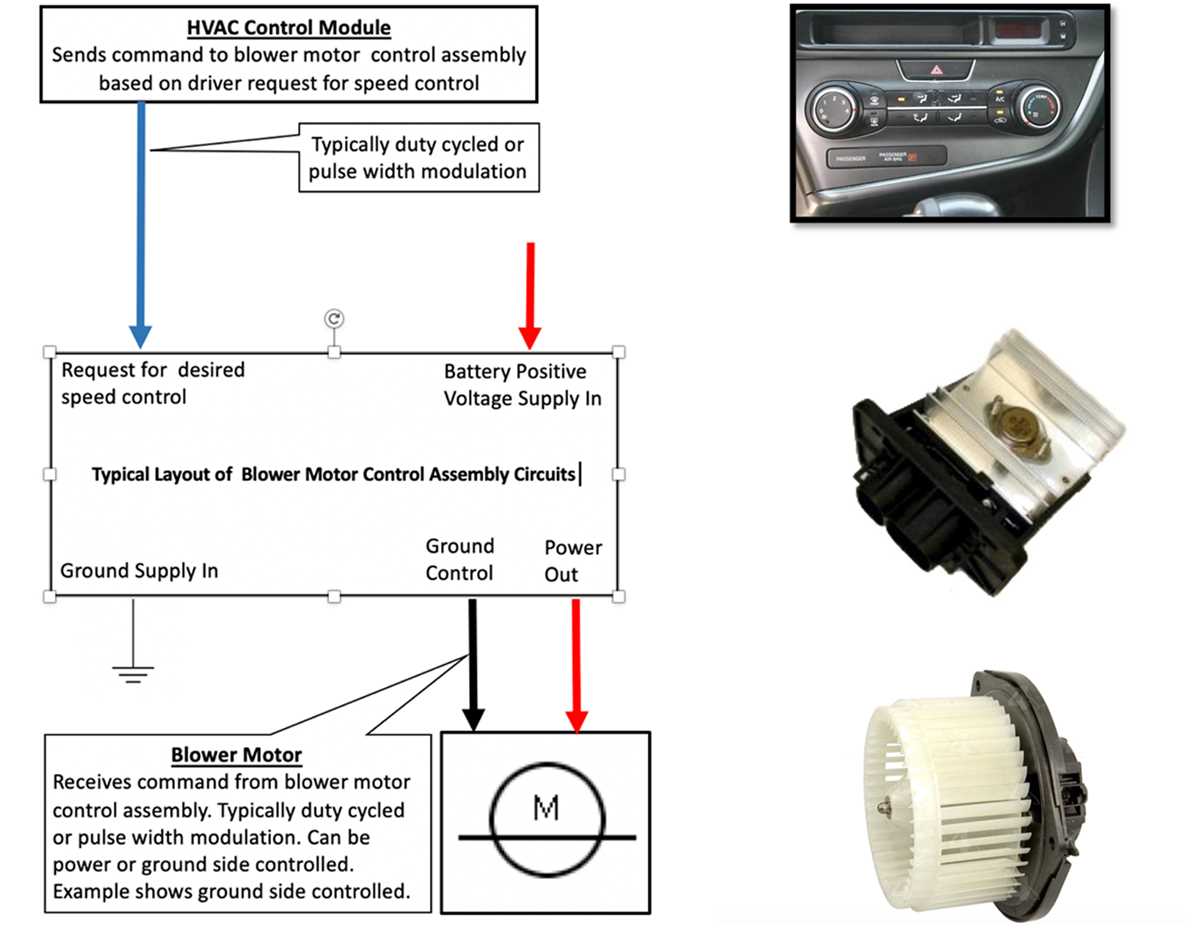 blower motor relay wiring diagram blower motor relay wiring diagram