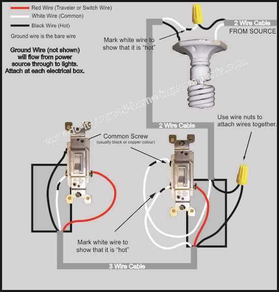 lutron caseta wiring diagram lutron caseta wiring diagram