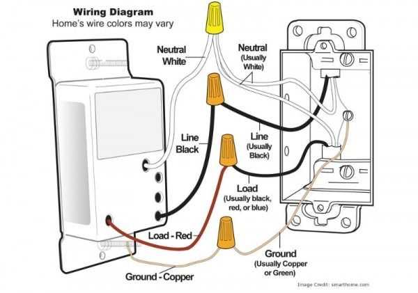 lutron switch wiring diagram lutron switch wiring diagram