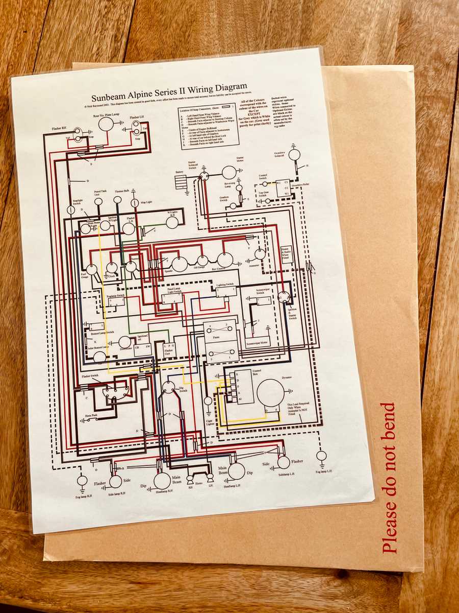 mgb wiring diagram