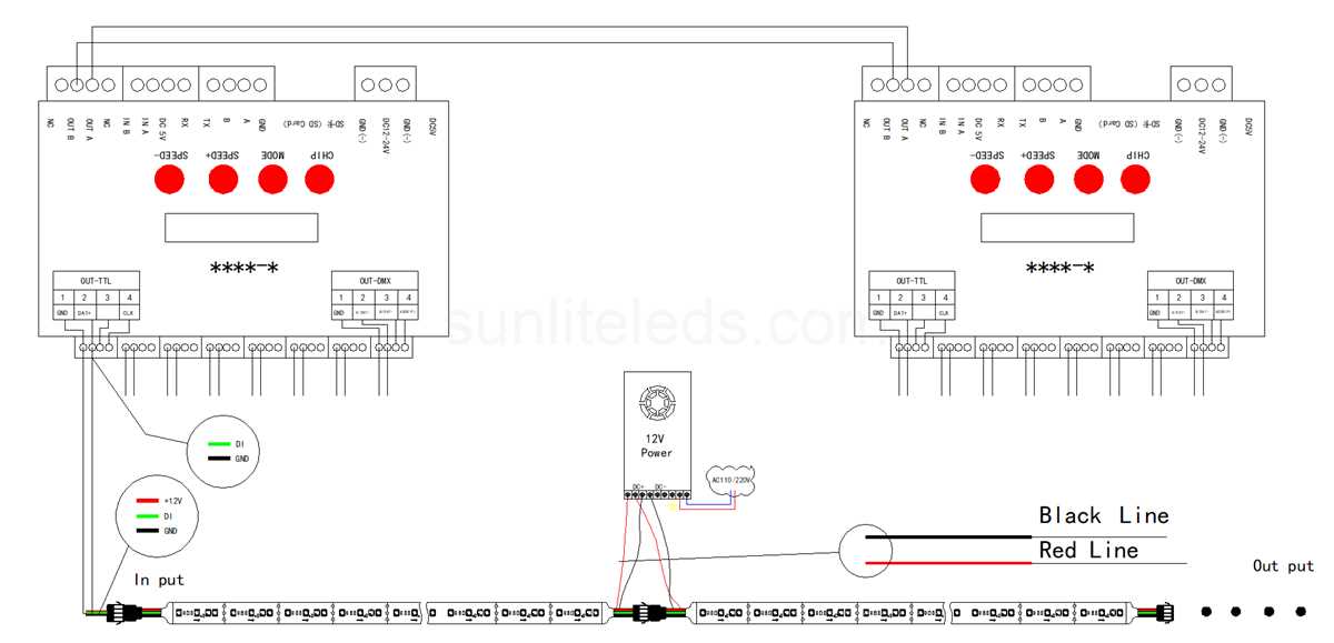 12v rgb led strip wiring diagram 12v rgb led strip wiring diagram