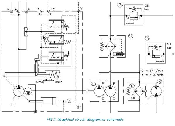hydraulic circuit diagram