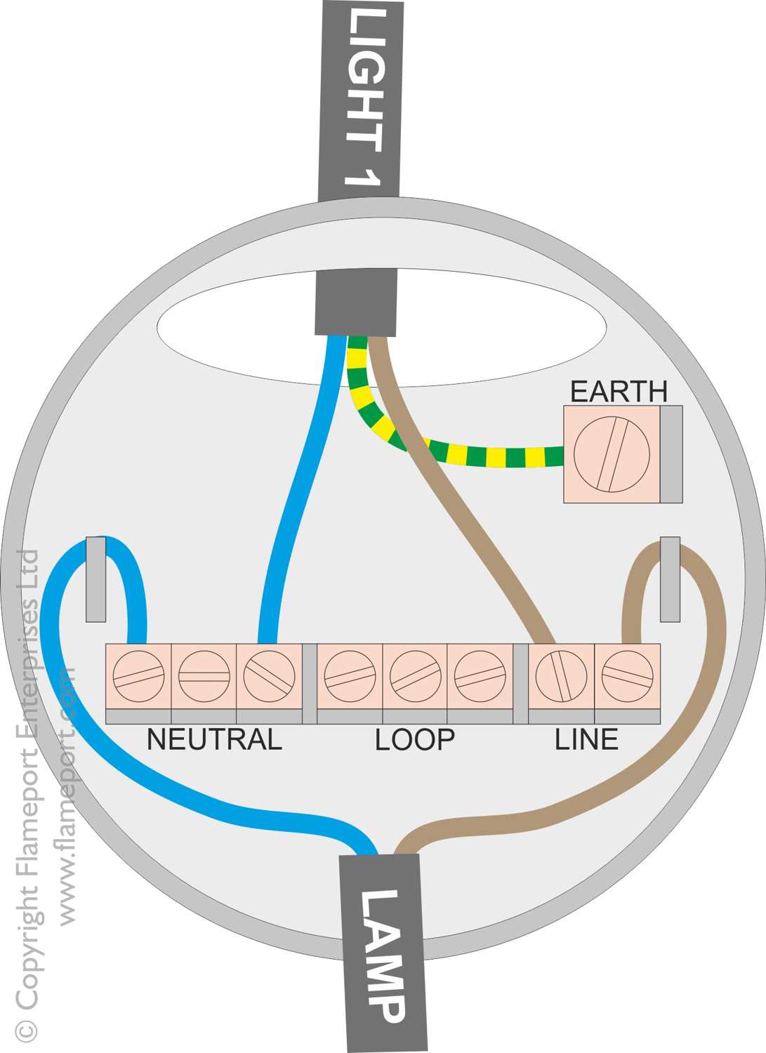 light bulb wiring diagram light bulb wiring diagram