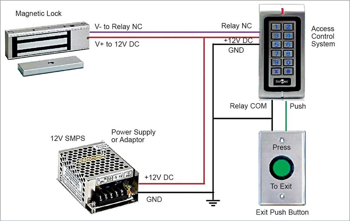 maglock wiring diagram