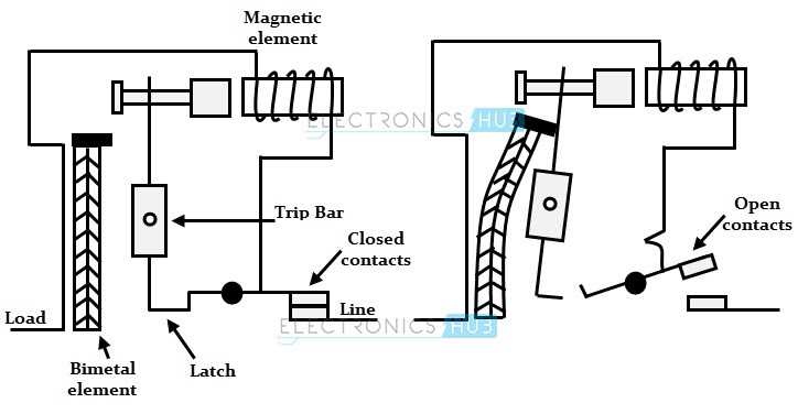 magnetic circuit breaker diagram magnetic circuit breaker diagram