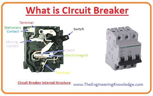 magnetic circuit breaker diagram magnetic circuit breaker diagram