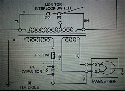 magnetron microwave oven circuit diagram magnetron microwave oven circuit diagram