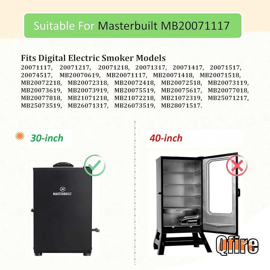 masterbuilt smoker parts diagram masterbuilt smoker parts diagram
