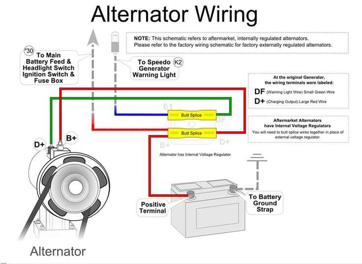 2 wire alternator wiring diagram 2 wire alternator wiring diagram