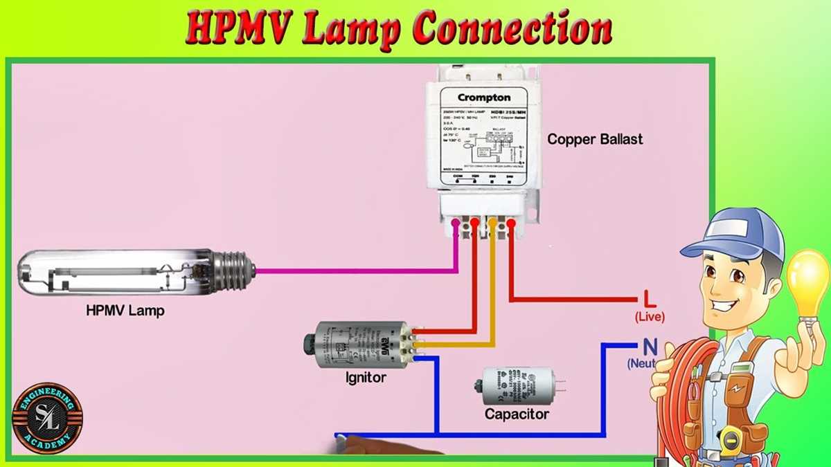 mercury vapour lamp circuit diagram mercury vapour lamp circuit diagram