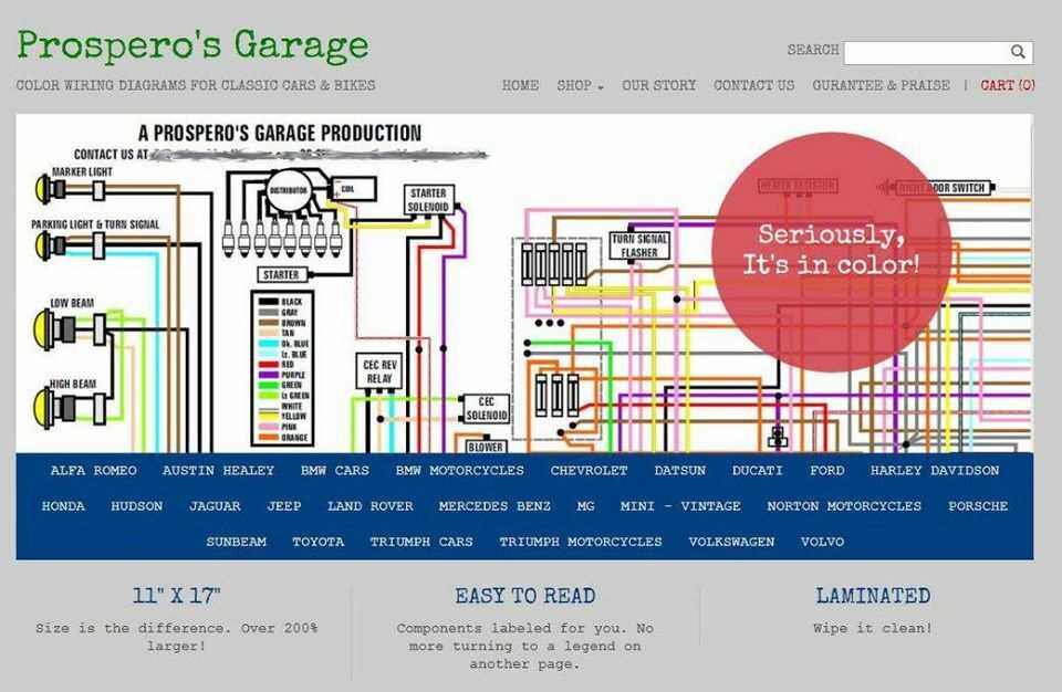 toyota wiring diagram color codes toyota wiring diagram color codes